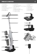 Preview for 5 page of iHome iHWV5 Owner'S Manual