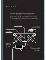 Preview for 2 page of iHome iP1IB-033009-1 User Manual