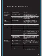 Preview for 10 page of iHome iP1IB-033009-1 User Manual