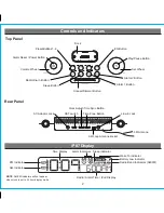 Предварительный просмотр 4 страницы iHome IP87 User Manual