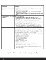 Preview for 14 page of iHome iW1 air series User Manual