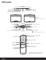 Preview for 4 page of iHome iW2 air series User Manual