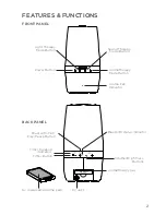 Предварительный просмотр 3 страницы iHome iZABT50 Manual