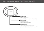 Preview for 9 page of iHome Nova iHRV6 Owner'S Manual