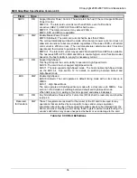 Preview for 43 page of iHome SDIO Card Specification Sheet