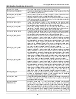 Preview for 65 page of iHome SDIO Card Specification Sheet