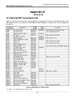 Preview for 68 page of iHome SDIO Card Specification Sheet