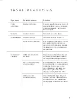 Preview for 12 page of iHome SMARTDESIGN Series iC50 Instruction Manual