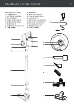 Preview for 4 page of iHome VAC SV1 Owner'S Manual