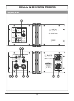 Предварительный просмотр 18 страницы IHOS KOS Satelite Set User Manual