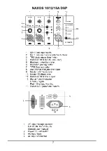 Предварительный просмотр 7 страницы IHOS NAXOS Series User Manual