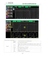 Preview for 42 page of IHOS Quadro DSP 2.0 User Manual