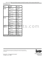 Предварительный просмотр 4 страницы IHP 900005-02 Installation Instructions