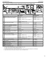 Предварительный просмотр 13 страницы IHP Astra Fireplaces Altair 40DEN-B Operation Instructions Manual