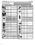 Предварительный просмотр 46 страницы IHP Astra Fireplaces Altair 40DEN-B Operation Instructions Manual