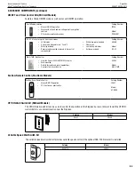 Предварительный просмотр 63 страницы IHP Astra Fireplaces Altair 40DEN-B Operation Instructions Manual