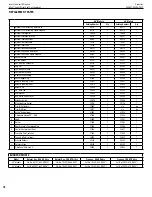 Предварительный просмотр 70 страницы IHP Astra Fireplaces Altair 40DEN-B Operation Instructions Manual