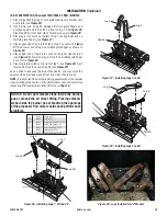 Preview for 15 page of IHP astria Mission Mission36TMN Manual