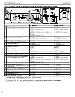 Предварительный просмотр 14 страницы IHP astria Sirius42TEN Installation And Operation Instructions Manual