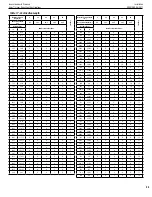 Предварительный просмотр 23 страницы IHP astria Sirius42TEN Installation And Operation Instructions Manual