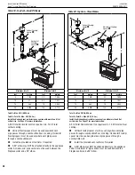 Предварительный просмотр 28 страницы IHP astria Sirius42TEN Installation And Operation Instructions Manual