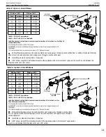 Предварительный просмотр 33 страницы IHP astria Sirius42TEN Installation And Operation Instructions Manual