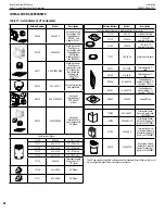 Предварительный просмотр 46 страницы IHP astria Sirius42TEN Installation And Operation Instructions Manual