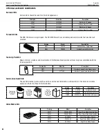 Предварительный просмотр 62 страницы IHP astria Sirius42TEN Installation And Operation Instructions Manual