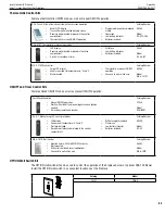 Предварительный просмотр 63 страницы IHP astria Sirius42TEN Installation And Operation Instructions Manual