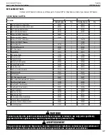 Предварительный просмотр 67 страницы IHP astria Sirius42TEN Installation And Operation Instructions Manual