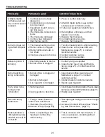 Preview for 25 page of IHP (C)(GC)IR10NTA/NMA series Manual