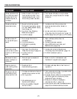 Preview for 26 page of IHP (C)(GC)IR10NTA/NMA series Manual