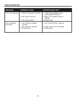 Preview for 27 page of IHP (C)(GC)IR10NTA/NMA series Manual