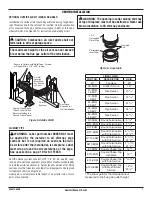 Предварительный просмотр 7 страницы IHP Comfortflame Shiloh42RWS Operation Instructions Manual