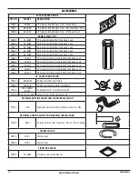 Предварительный просмотр 18 страницы IHP Comfortflame Shiloh42RWS Operation Instructions Manual