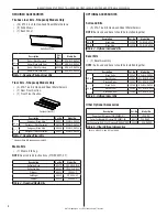 Preview for 2 page of IHP DRL6542 Series Installation Instructions Manual