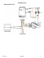 Предварительный просмотр 13 страницы IHP DUALBURNER24NE Installation And Operation Instructions Manual