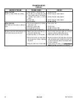 Preview for 16 page of IHP DUALBURNER24NE Installation And Operation Instructions Manual