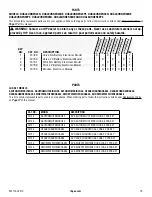 Preview for 19 page of IHP DUALBURNER24NE Installation And Operation Instructions Manual