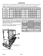 Предварительный просмотр 7 страницы IHP ODLVF36ZEN Assembly, Installation And Operation Instructions