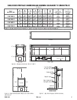 Предварительный просмотр 9 страницы IHP ODLVF36ZEN Assembly, Installation And Operation Instructions