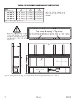 Предварительный просмотр 10 страницы IHP ODLVF36ZEN Assembly, Installation And Operation Instructions