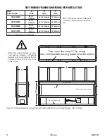 Предварительный просмотр 14 страницы IHP ODLVF36ZEN Assembly, Installation And Operation Instructions