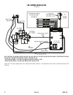 Предварительный просмотр 22 страницы IHP ODLVF36ZEN Assembly, Installation And Operation Instructions