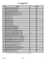 Предварительный просмотр 37 страницы IHP ODLVF36ZEN Assembly, Installation And Operation Instructions