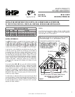 Preview for 1 page of IHP SF-HTSS Series Installation Instructions Manual