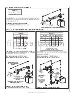 Preview for 5 page of IHP SF-HTSS Series Installation Instructions Manual