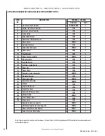 Предварительный просмотр 12 страницы IHP Superior ERC4054 Installation And Operation Instructions Manual