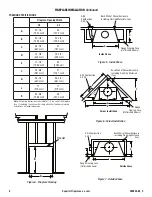 Preview for 8 page of IHP Superior Fireplaces F3412 Installation And Operation Instruction Manual