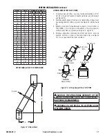 Предварительный просмотр 11 страницы IHP Superior Fireplaces F3412 Installation And Operation Instruction Manual